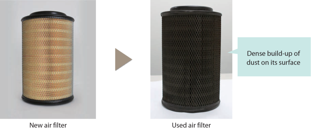 New Filter - Used Filter - Dense build-up of dust on its surface