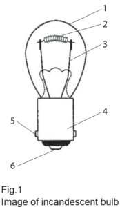 incandescent bulb